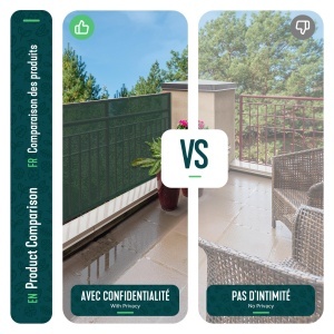Ecran de protectie VOUNOT 1.8x10m, HDPE, 75 umbrire, Verde - Img 7