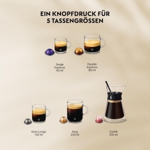Espressor cafea Nespresso Krups VERTUO Up, 1.4L, 5 dimensiuni, Negru - Img 6