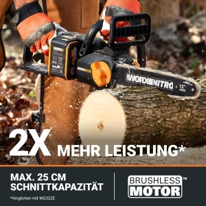 Feronerie electrica pentru taiat lemn WORX WG350E.9, 20V, 30cm, 10ms - Img 3