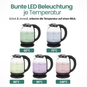Fierbator Emerio WK-119255, 1.7 litri, 2200W, Borosilicat, BPA-free - Img 3