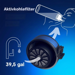 Filtru de apa AQUAPHOR City 2 bucati, cu activ carbune, pentru utilizare zilnica - Img 2