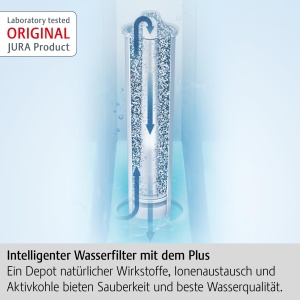 Filtru de apa JURA CLARIS Blue 24231 set 3 bucati igiena certificata TUV - Img 3