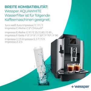Filtru de apa Wessper Aqua White pentru espressoare Jura set 3 bucati - Img 3