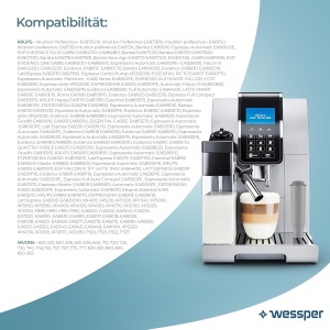 Filtru de apa Wessper AquaClaro pentru cafea, compatibil cu Krups F088, 6 cartuse - Img 5