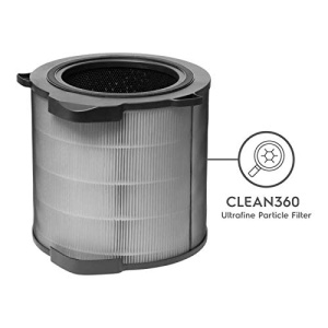 Filtru de particule Electrolux EFDCLN4E pentru PA91-404GY si PA91-404DG, HEPA13, Antibacterian - Img 3