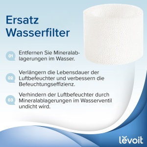 Filtru de schimb Levoit Classic160 Dual150 Dual200S Classic300S LV600S 10 bucati eficienta ridicata - Img 3