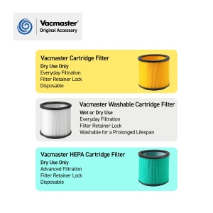 Filtru Vacmaster pentru aspiratoare umede si uscate capacitate 15-60 L compatibil cu modele VQ - Img 5
