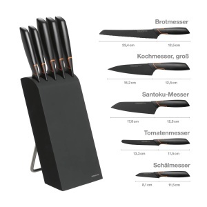 Fiskars Edge 1003099 Bloc de cutite cu 5 cutite Birkenholz Negru - Img 2
