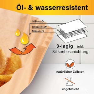Friteuza cu aer cald GOURMETmaxx 2-5 litri, 50 bucati, antiaderente - Img 2