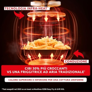 Friteuza cu aer cald Moulinex Easy Fry Infrared 7L, capacitate mare, tehnologie infrarosu - Img 5