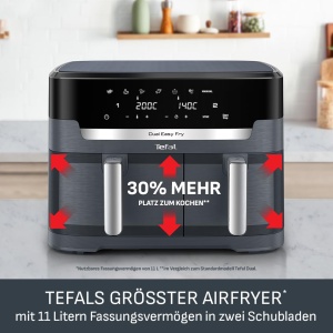 Friteuza cu aer cald Tefal Dual Easy Fry XXL EY942B, 11 L, 2700 W, 7 programe, display digital - Img 2