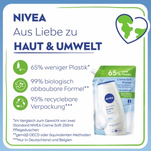 Gel de dus NIVEA Creme Soft 500 ml, cu ulei de migdale si vitamine C si E - Img 7