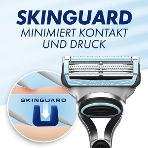 Gillette SkinGuard Sensitive Rezerva 8 Lame pentru Barbati Protectie Piele - Img 3