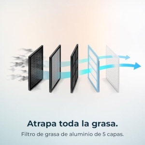 Hota insulara Cecotec Bolero Flux ICT 388000 38 cm 800 m3h LED Clasa A - Img 11
