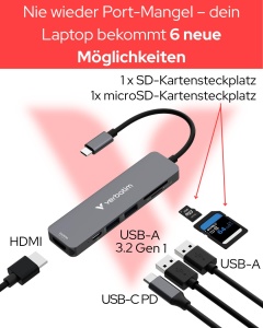Hub Multiport USB-C Verbatim 6 Porturi HDMI 4K, 100W, SDmicroSD - Img 3
