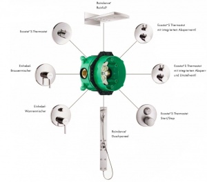 iBox universal hansgrohe - Grundkorper pentru instalare sub tencuiala, versatil, pentru toate seturile - Img 6