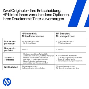 Imprimanta multifunctionala HP Envy 6520e, Wi-Fi, scanare, copiere, fax - Img 6