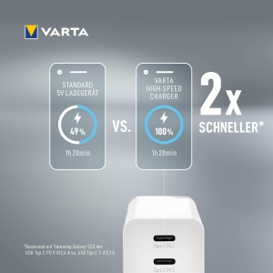 Incarcator VARTA High Speed 65W, 3 porturi USB, compact si usor - Img 5