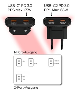 Incarcator Verbatim Fold n Go GaN 65W 2x USB-C Negru - Img 3