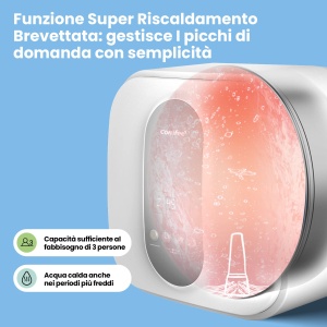 Incazitor de apa electric Comfee D30-15EVG1U, 30 L, alb cu gri, compact - Img 5