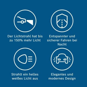 Lampa Halogen pentru Scheinwerfer Bosch H4 Plus 150 Gigalight, 12V 6055W, 150 Lumina - Img 3