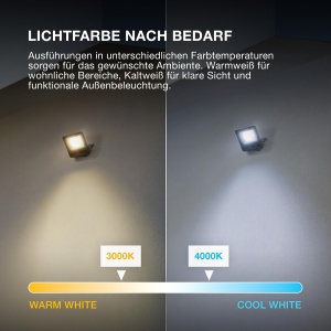 Lampa LED Osram ENDURA FLOOD PC 10W, 3000K, 1000 Lumen, Aluminiu Gri - Img 3