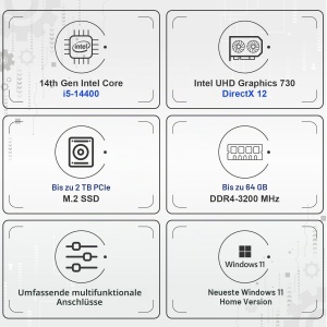Laptop Lenovo THINKPAD E14 G6, Intel Core Ultra 5, 16 GB RAM, 512 GB SSD, Negru - Img 2