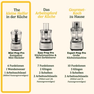 Mini Zerkleinerer Cuisinart Mini Prep Pro 900 ml, Inox, Multifunctional - Img 3