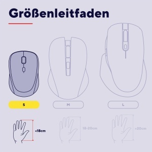 Mouse wireless compact Trust Yuki, Bluetooth si 2.4GHz, silentios, portabil - Img 8