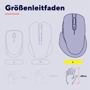 Mouse wireless reincarcabil Trust Fyda, Bluetooth 2.4GHz, 800-2400 DPI - Img 7