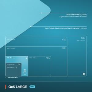 Mousepad SteelSeries QcK Aqua, 450 mm x 400 mm, Anti-Rutsch - Img 5