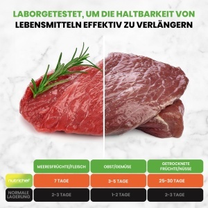 NutriChef Vacuum Sealer 110W Compact Versatil cu Accesorii Incluse - Img 5