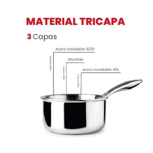 Oala cu maner IBILI, 18 cm, 2 Litri, inox, inductie, fara antiaderent - Img 6