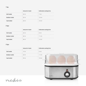 Ouale fierte Nedis Capacitate 3 oua, Inox, Spalare la masina - Img 4