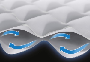 Pat de aer Intex Twin Supreme Air-Flow cu Fiber-Tech RP, Dimensiuni umflate: 99 cm x 191 cm x 51 cm (64488ND) - Img 9