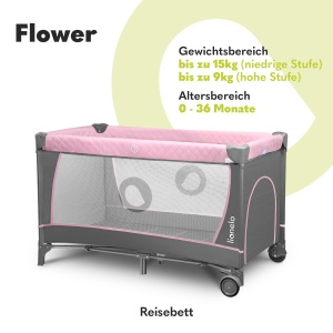 Patut de calatorie Lionelo Flower 4in1 cu masa de schimb, rosu - Img 2