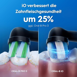 Periuta de dinti electrica Oral-B iO Series 2, albastra, 3 moduri de curatare, cu etui de calatorie - Img 6
