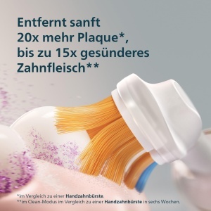 Periuta electrica Philips Sonicare DiamondClean 8500, alb, 6 programe, 3 intensitati - Img 3