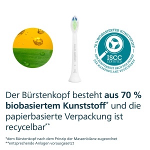 Periute de dinti Philips Sonicare W2 Optimal White HX606287 Alb Set 2 bucati - Img 9