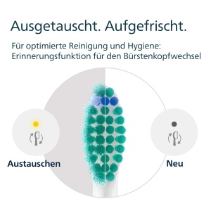 Philips Sonicare C1 ProResults, Capete de perie originale de schimb, alb, pachet de 4, HX6014/87 - Img 7