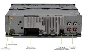 Pioneer DEH-S410DAB Radio auto 1DIN Tuner CD cu DAB si RDS MP3 Intrare USB si AUX Control iPhone Aplicatia ARC Egalizator cu 5 benzi Iluminare RGB m d - Img 5