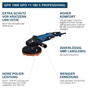 Polizor Electric Bosch GPO 11-180 S, 1100 W, 900-3800 rpm, 1x Stiuca 180 mm - Img 2