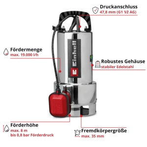 Pompa de apa murdara Einhell GC-DP 7035 N ECO PLUS 700W Tehnologie ECO PLUS - Img 2