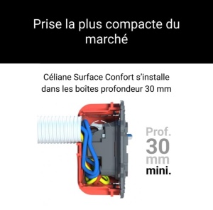 Priza electrica Legrand Celiane Titan cu protectie pentru copii si design inovativ - Img 6