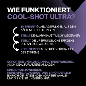 Produs de intretinere climatizare Errecom Cool-Shot Ultra, 6ml, cu termometru si adaptor 516 SAE - Img 4