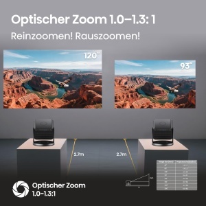 Proiector Laser Mini Hisense C3, 4K, 2500 Lumen, 65-300 - Img 7