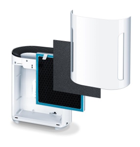 Purificator de aer Beurer LR 200 cu filtru combinat si functie ionica, impotriva prafului, parului animalelor de companie, polenului, bacteriilor si virusilor - Img 2