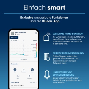 Purificator de aer Blueair Pure 3450i Max, 103 m, HEPASilent, Design Scandinavian - Img 4