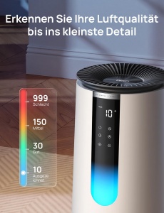 Purificator de aer DREO 338S, 195 mh CADR, 3-in-1 HEPA, 4 viteze - Img 6