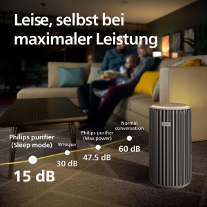 Purificator de aer Philips PureProtect 3200, CADR 500 mh, pentru 130 m - Img 6